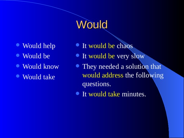Would help Would be Would know Would take It would be chaos It would be very slow They needed a solution that would address the following questions. It would take minutes.   Ttranslate: Which would take less time, sending a floppy disk (1.44 MB) full of data or sending a 10 GB hard drive full of data?  There was a need to create a network model that would help network builders implement networks that could communicate and work together. 