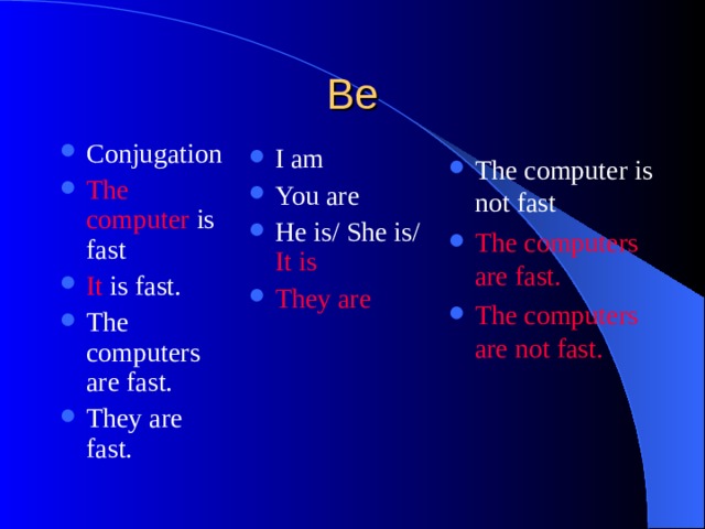 Conjugation The computer is fast It is fast. The computers are fast. They are fast. I am You are He is/ She is/ It is They are The computer is not fast The computers are fast. The computers are not fast. 