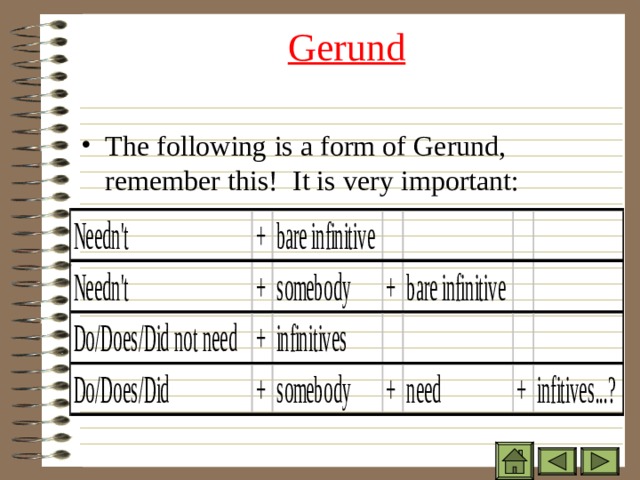Gerund   The following is a form of Gerund, remember this! It is very important: 