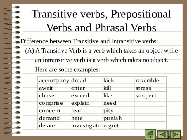 Transitive verbs, Prepositional Verbs and Phrasal Verbs Difference between Transitive and Intransitive verbs:   (A) A Transitive Verb is a verb which takes an object while  an intransitive verb is a verb which takes no object.   Here are some examples: Difference between Transitive and Intransitive verbs:   (A) A Transitive Verb is a verb which takes an object while  an intransitive verb is a verb which takes no object.   Here are some examples:  Difference between Transitive and Intransitive verbs:   (A) A Transitive Verb is a verb which takes an object while  an intransitive verb is a verb which takes no object.   Here are some examples:  