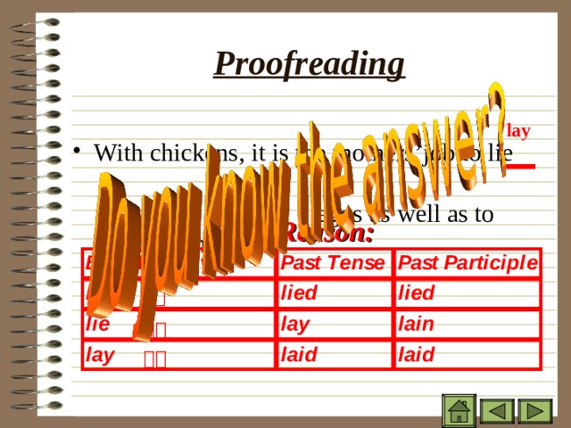 Proofreading With chickens, it is the mothers’job to lie eggs as well as to incubate them. lay Reason: 說謊 躺下 生蛋 
