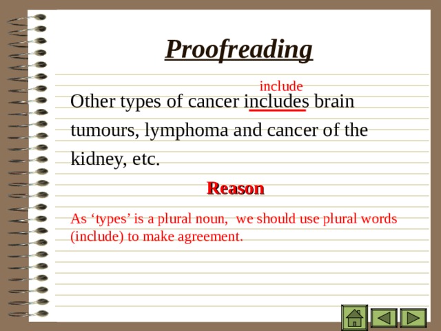 Proofreading include  Other types of cancer includes brain  tumours, lymphoma and cancer of the  kidney, etc. Reason As ‘types’ is a plural noun, we should use plural words (include) to make agreement. 