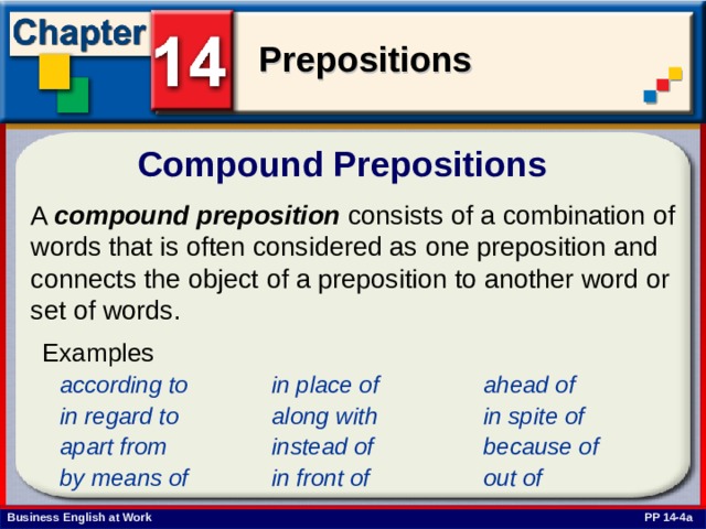 Compound Prepositions A compound preposition consists of a combination of words that is often considered as one preposition and connects the object of a preposition to another word or set of words. Examples according to   in place of   ahead of in regard to   along with   in spite of apart from   instead of   because of by means of   in front of   out of PP 14-4a 