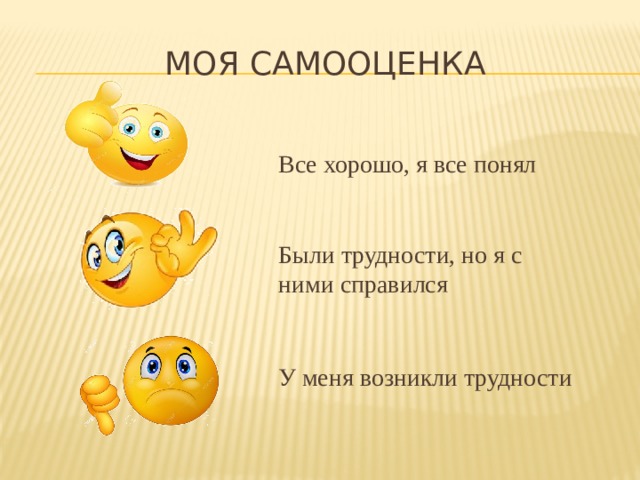 Моя Самооценка Все хорошо, я все понял Были трудности, но я с ними справился У меня возникли трудности 