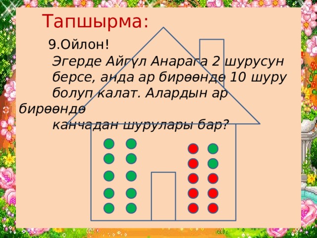  Тапшырма:   9.Ойлон!   Эгерде Айгүл Анарага 2 шурусун  берсе, анда ар бирөөндө 10 шуру  болуп калат. Алардын ар бирөөндө  канчадан шурулары бар?        