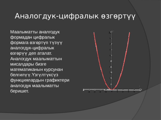  Аналогдук-цифралык өзгөртүү Маалыматты аналгодук формадан цифралык формага өзгөртүп түзүү аналогдук-цифралык өзгөрүү деп аталат. Аналогдук маалыматтын мисалдары бизге математиканын курсунан белгилүү.Үзгүлтүксүз функциялардын графиктери аналогдук маалыматты беришет. 