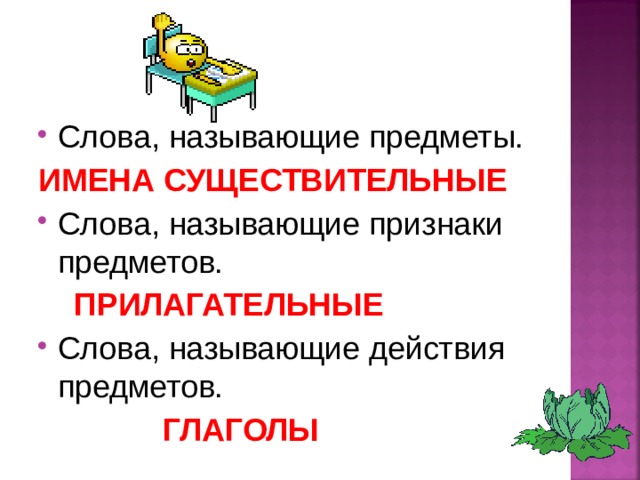 Слова, называющие предметы. ИМЕНА СУЩЕСТВИТЕЛЬНЫЕ Слова, называющие признаки предметов.  ПРИЛАГАТЕЛЬНЫЕ Слова, называющие действия предметов.  ГЛАГОЛЫ 