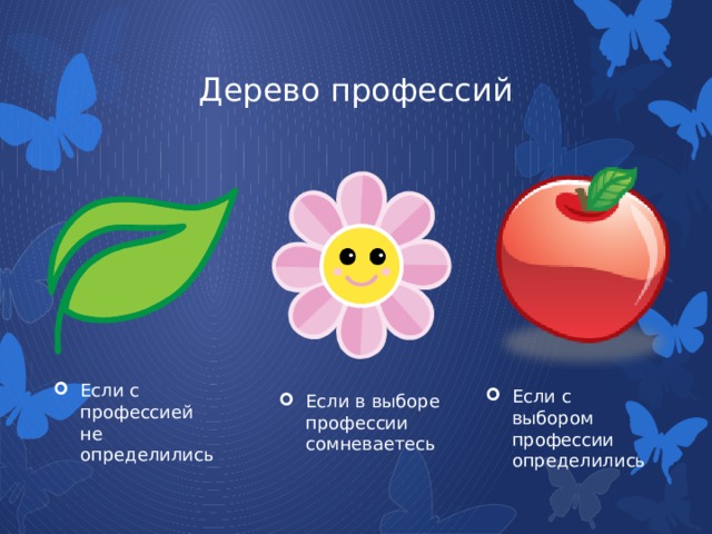 Дерево профессий Если с профессией не определились Если в выборе профессии сомневаетесь Если с выбором профессии определились 