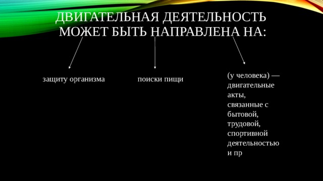Двигательная деятельность может быть направлена на: (у человека) — двигательные акты, связанные с бытовой, трудовой, спортивной деятельностью и пр защиту организма поиски пищи 