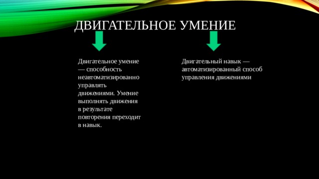 Двигательное умение Двигательное умение — способность неавтоматизированно управлять движениями. Умение выполнять движения в результате повторения переходит в навык. Двигательный навык — автоматизированный способ управления движениями 