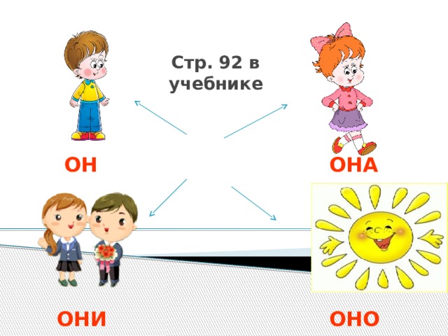 Стр. 92 в учебнике ОН ОНА ОНИ ОНО 