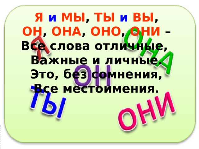 Я  и  МЫ , ТЫ  и  ВЫ , ОН , ОНА , ОНО , ОНИ – Все слова отличные, Важные и личные. Это, без сомнения, Все местоимения. 
