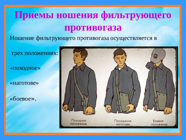 Приемы ношения фильтрующего противогаза Ношение фильтрующего противогаза осуществляется в  трех положениях: «походное» «наготове» «боевое ». 