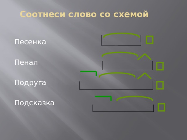 Соотнеси слово со схемой Песенка Пенал Подруга Подсказка 