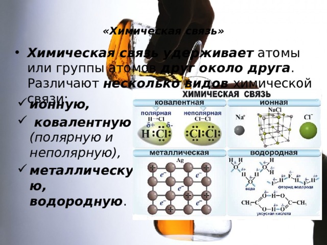  «Химическая связь»   Химическая связь удерживает атомы или группы атомов друг около друга . Различают несколько видов химической связи: ионную,  ковалентную (полярную и неполярную), металлическую, водородную . 