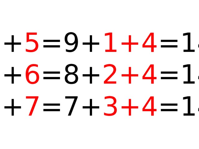 9+ 5 =9+ 1+4 =14 8+ 6 =8+ 2+4 =14 7+ 7 =7+ 3+4 =14 