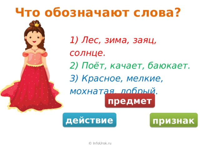 Что обозначают слова? 1) Лес, зима, заяц, солнце. 2) Поёт, качает, баюкает. 3) Красное, мелкие, мохнатая, добрый. предмет действие признак © InfoUrok.ru 