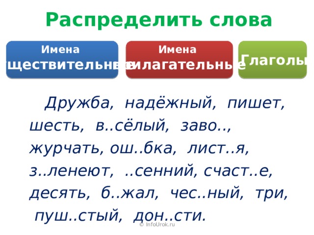 Распределить слова Имена Имена существительные прилагательные Глаголы  Дружба, надёжный, пишет, шесть, в..сёлый, заво.., журчать, ош..бка, лист..я, з..ленеют, ..сенний, счаст..е, десять, б..жал, чес..ный, три, пуш..стый, дон..сти. © InfoUrok.ru 