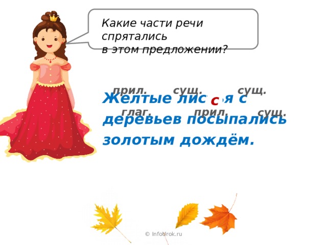 Какие части речи спрятались в этом предложении? сущ. сущ. прил. Желтые листья с деревьев посыпались золотым дождём. с глаг. прил. сущ. © InfoUrok.ru 