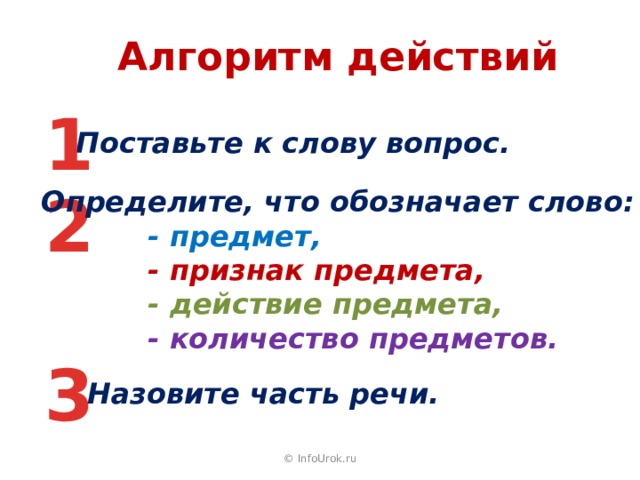 Алгоритм действий 1 Поставьте к слову вопрос. 2 Определите, что обозначает слово: - предмет, - признак предмета, - действие предмета, - количество предметов. 3 Назовите часть речи. © InfoUrok.ru 18 