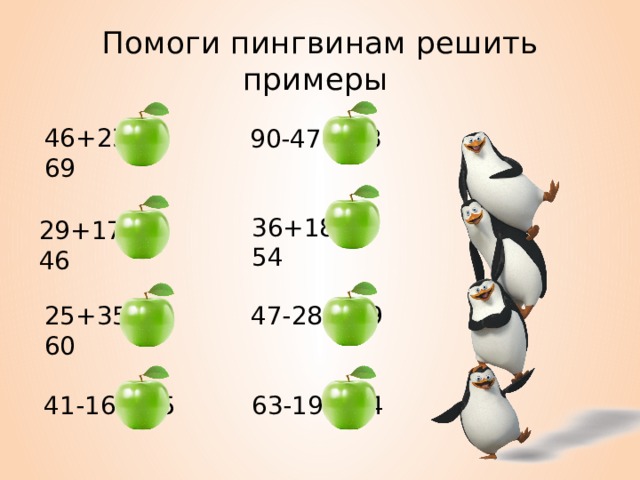 Помоги пингвинам решить примеры 46+23= 69 90-47= 43 36+18= 54 29+17= 46 47-28= 19 25+35= 60 41-16= 25 63-19= 44 