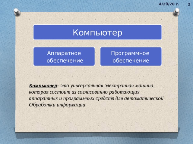 4/29/20 г.  Компьютер Аппаратное Программное  обеспечение обеспечение Компьютер - это универсальная электронная машина, которая состоит из согласованно работающих аппаратных и программных средств для автоматической Обработки информации 2 