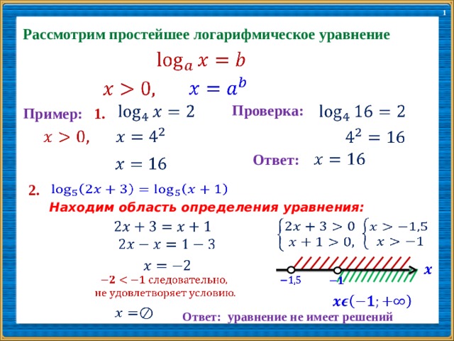 1 Рассмотрим простейшее логарифмическое уравнение         Проверка:   Пример: 1.         Ответ:   2.   Находим область определения уравнения:                         Ответ: уравнение не имеет решений 