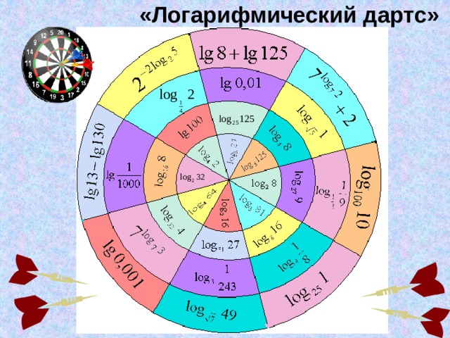 «Логарифмический дартс» 