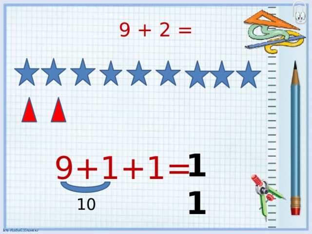 9 + 2 = 11 9+1+1=  10 