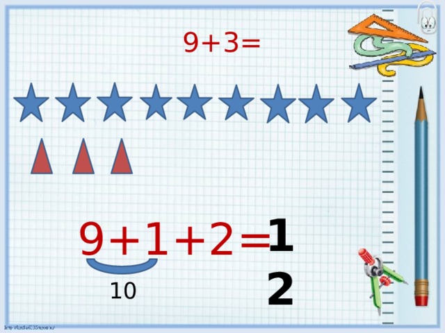 9+3= 12 9+1+2=  10 