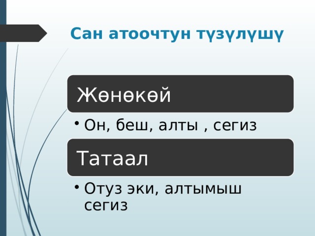 Сан атоочтун түзүлүшү Жөнөкөй Он, беш, алты , сегиз Он, беш, алты , сегиз Татаал Отуз эки, алтымыш сегиз Отуз эки, алтымыш сегиз 