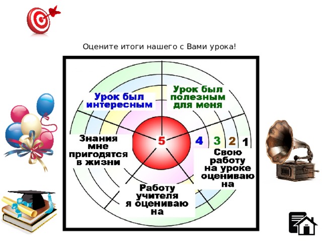 Оцените итоги нашего с Вами урока!   