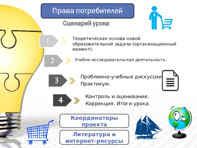 Теоретическая основа новой образовательной задачи (организационный момент). Учебно-исследовательская деятельность. Проблемно-учебные дискуссии. Практикум. Контроль и оценивание. Коррекция. Итоги урока. Координаторы проекта Литература и интернет-ресурсы 