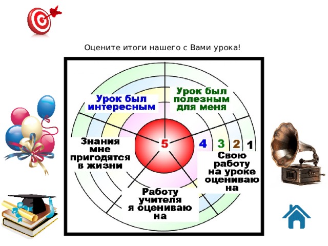 Оцените итоги нашего с Вами урока!   