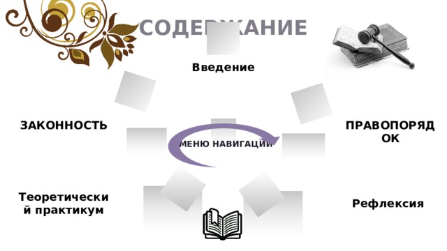 СОДЕРЖАНИЕ Введение ПРАВОПОРЯДОК ЗАКОННОСТЬ МЕНЮ НАВИГАЦИИ Теоретический практикум Рефлексия 