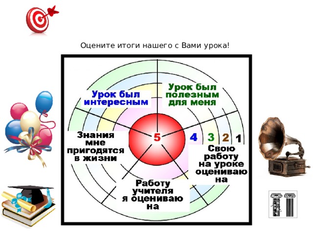 Оцените итоги нашего с Вами урока!   