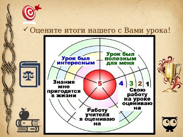 Оцените итоги нашего с Вами урока! 