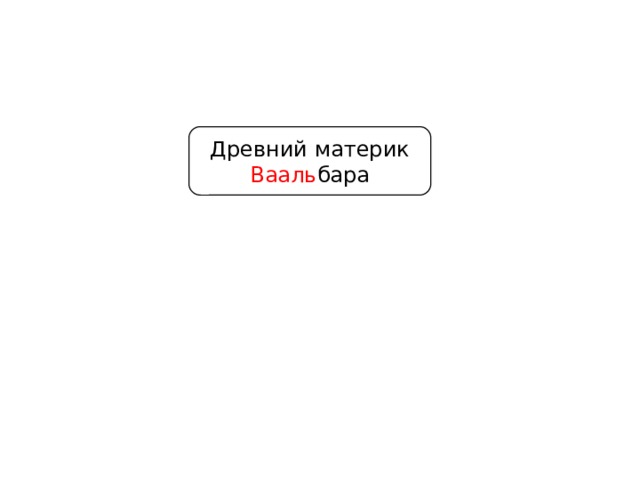 Древний материк Вааль бара 