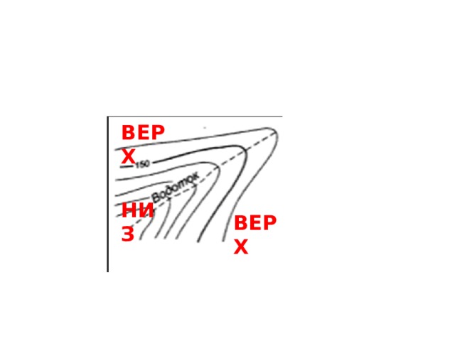 ВЕРХ НИЗ ВЕРХ 