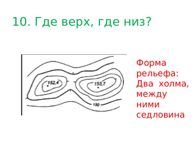 10. Где верх, где низ? Форма рельефа: Два холма, между ними седловина 