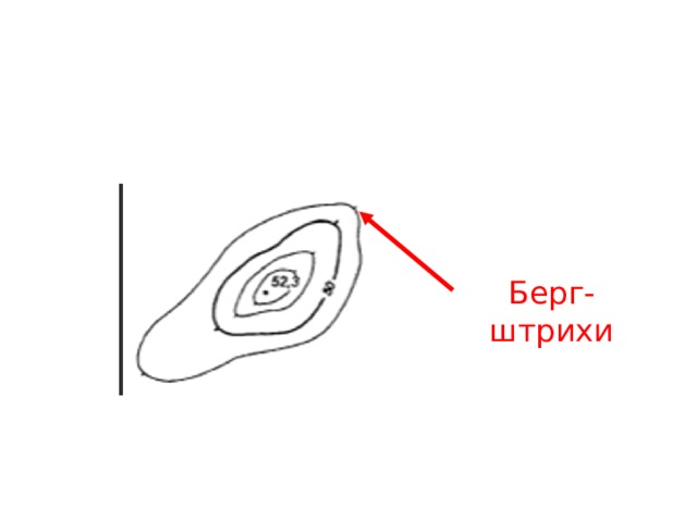 Берг-штрихи 