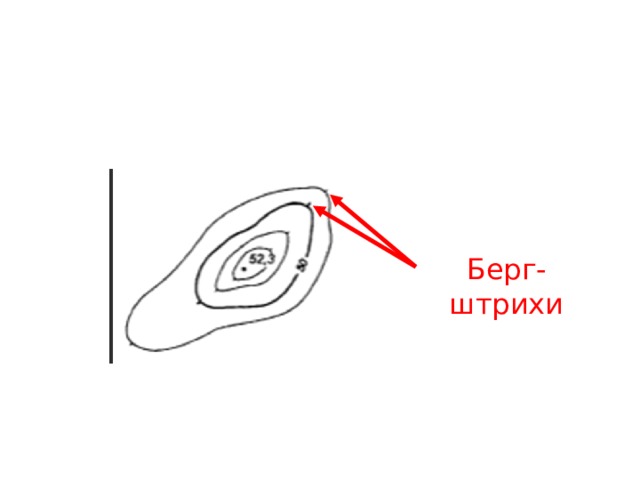 Берг-штрихи 
