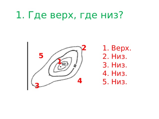 1. Где верх, где низ? 2 1. Верх. 2. Низ. 3. Низ. 4. Низ. 5. Низ. 5 1 4 3 