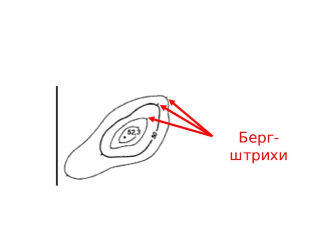 Берг-штрихи 