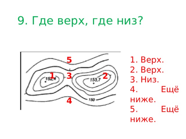 9. Где верх, где низ? 1. Верх. 2. Верх. 3. Низ. 4. Ещё ниже. 5. Ещё ниже. 5 1 2 3 4 