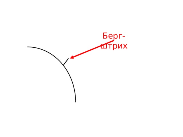 Берг-штрих 