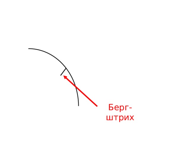 Берг-штрих 