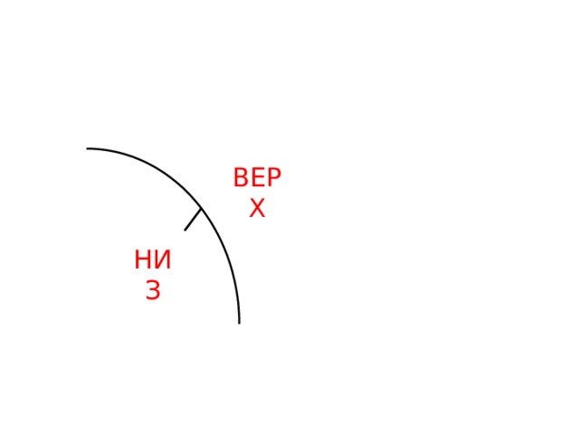 ВЕРХ НИЗ 
