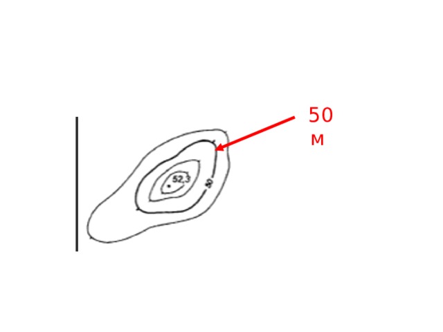 50 м 