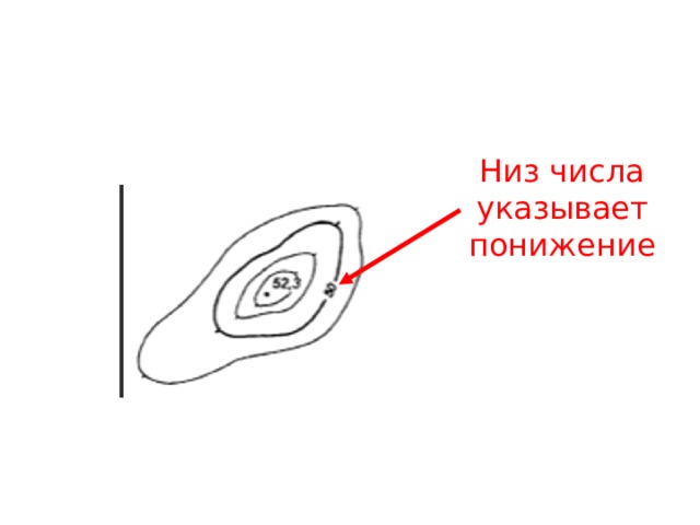 Низ числа указывает понижение 